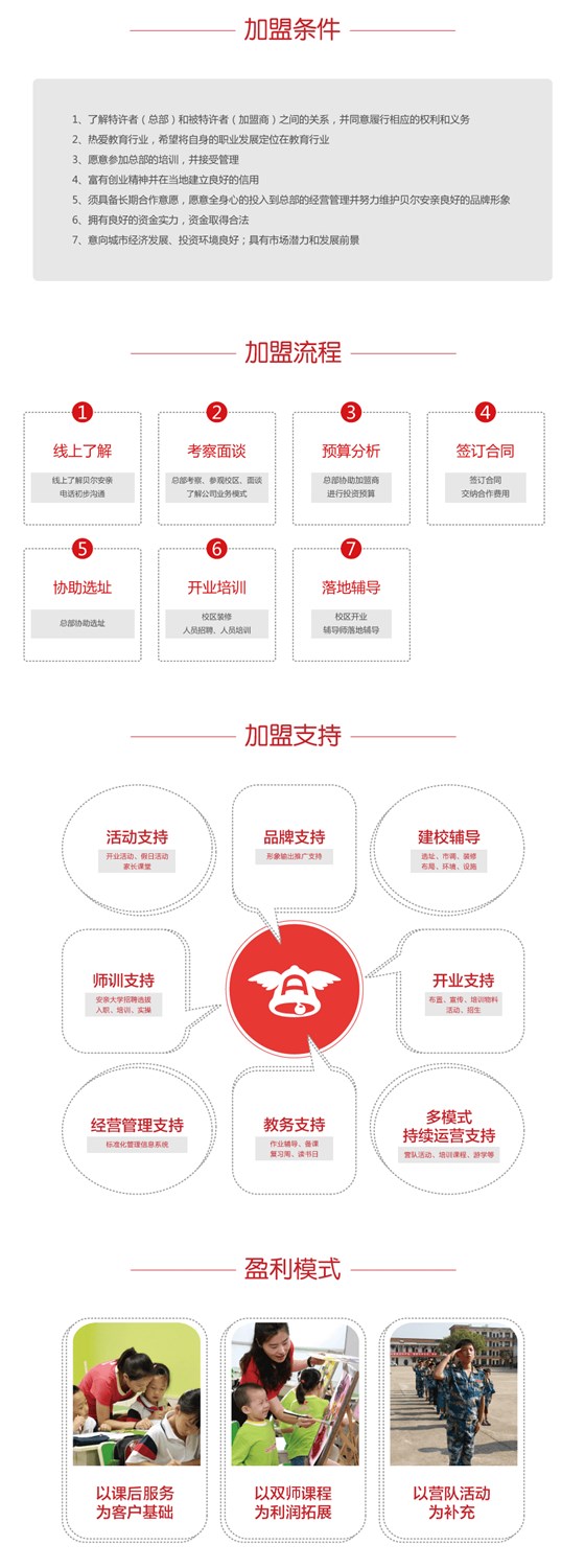 加盟安亲