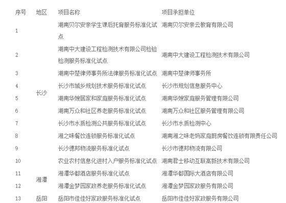 QQ图片20170424172121 QQ图片20170424172121