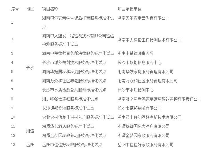 QQ图片20170424172121