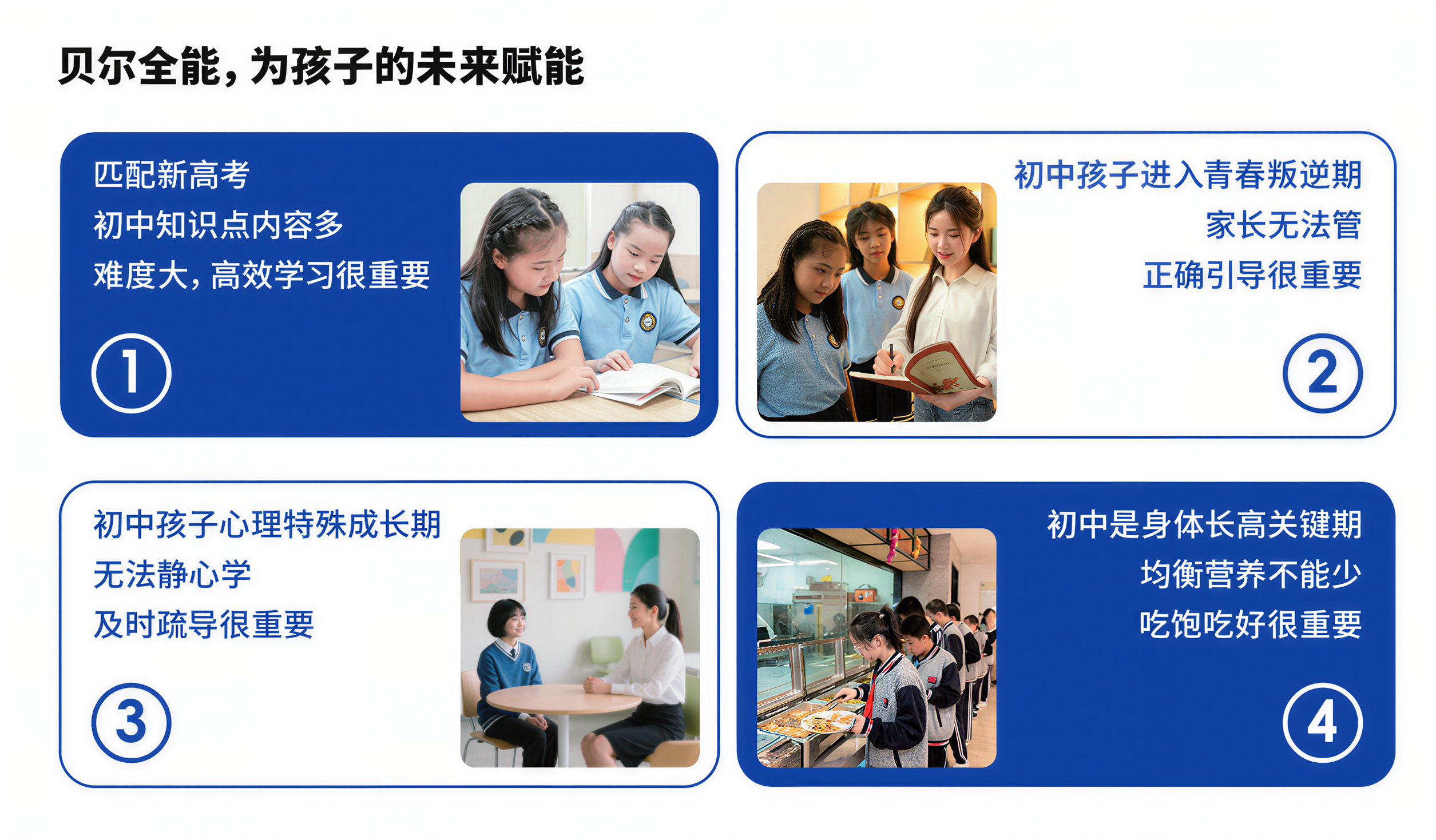 贝尔全能｜学养育陪四象限：学习提升、生活照护、行为习惯、情感陪伴